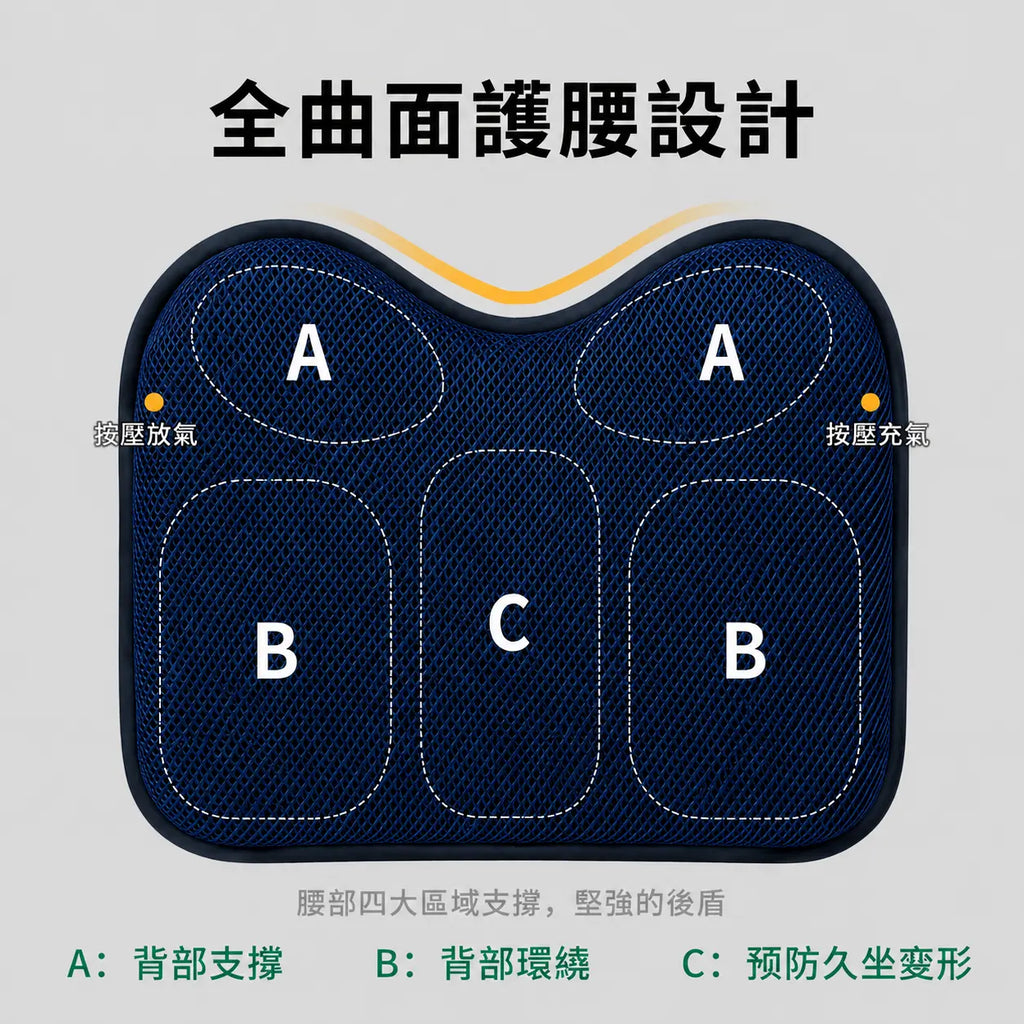 主動式減壓空氣腰靠墊｜科技藍產品與功能展示