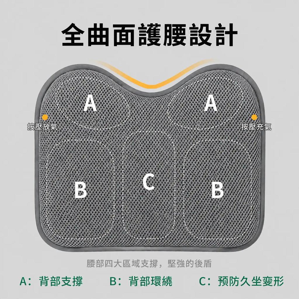 主動式減壓空氣腰靠墊｜太空灰產品與功能展示