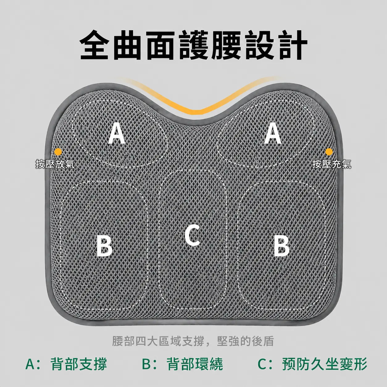 主動式減壓空氣腰靠墊｜太空灰產品與功能展示