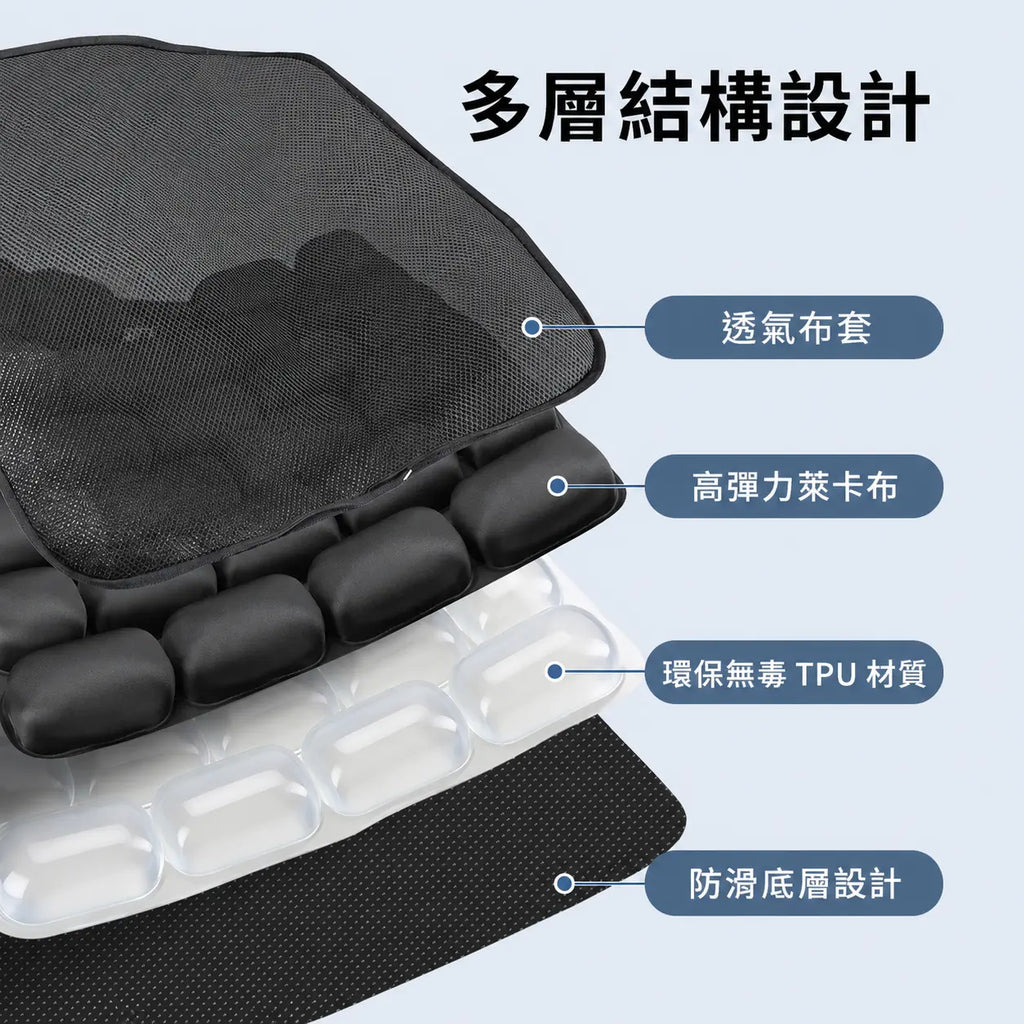 ANDINO 尊貴黑空氣坐墊多層結構示意