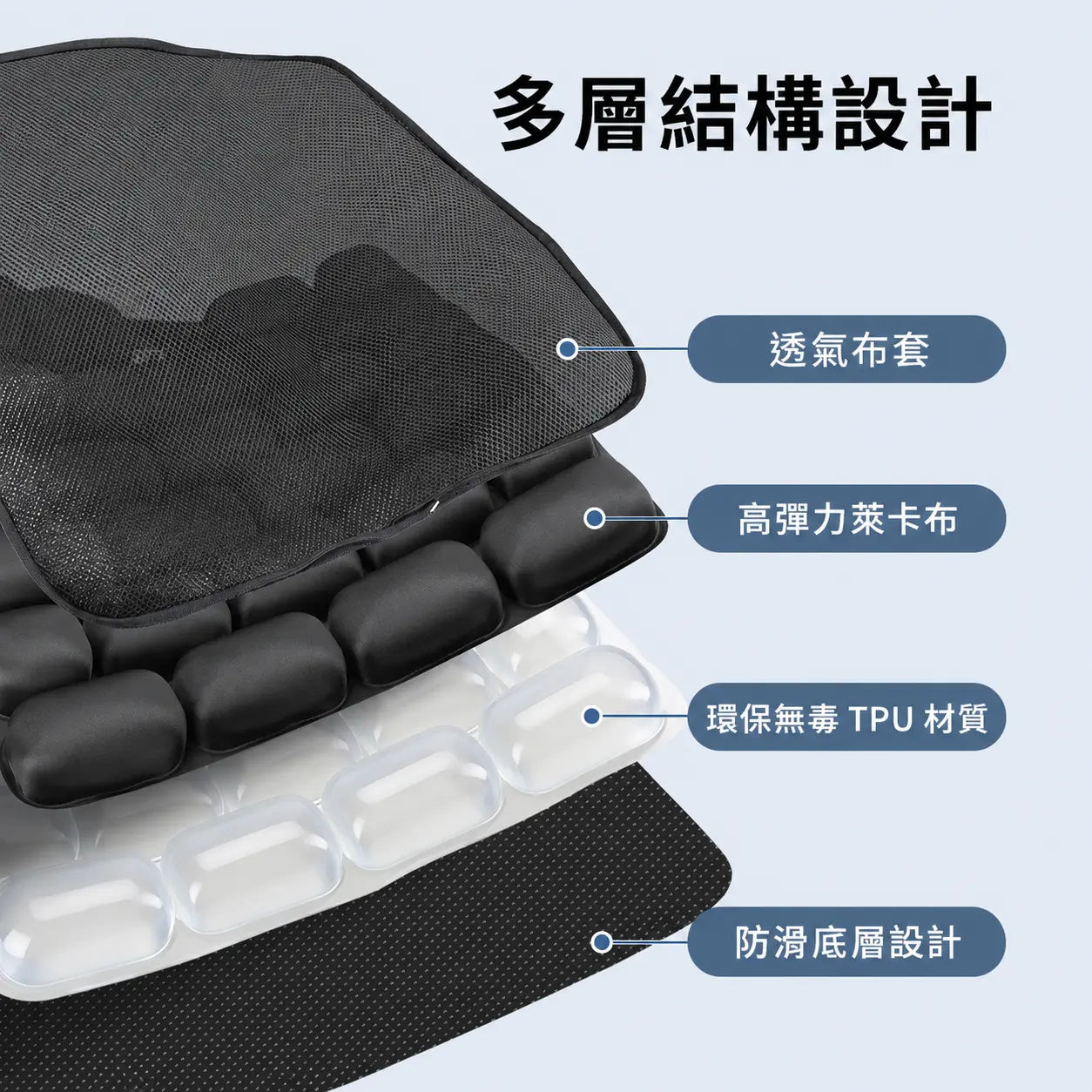 ANDINO 尊貴黑空氣坐墊多層結構示意