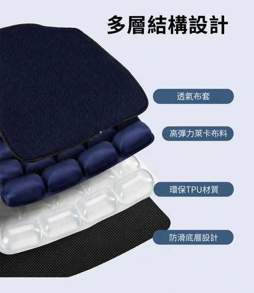 ANDINO 科技藍空氣坐墊多層結構示意