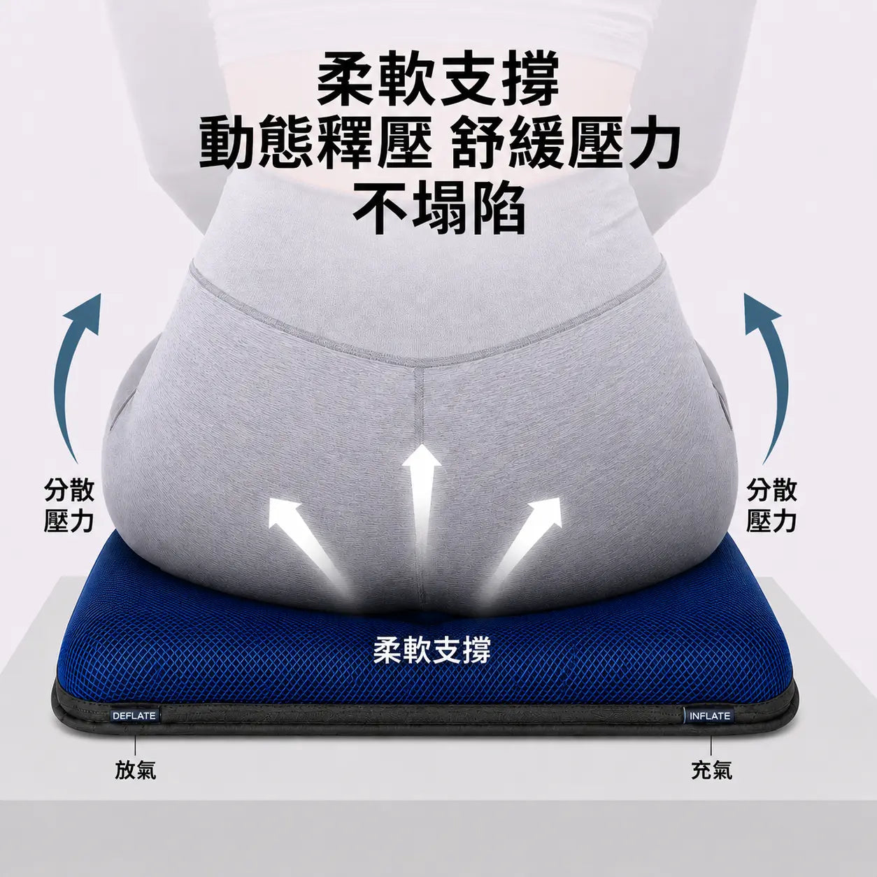 3D 減壓空氣坐墊｜科技藍27顆連通氣囊動態分壓示意