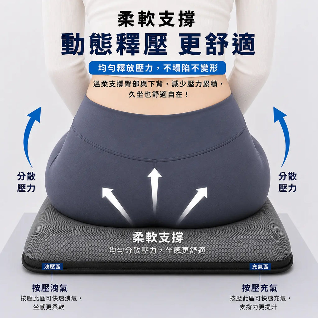 3D 減壓空氣坐墊｜太空灰27顆連通氣囊動態分壓示意