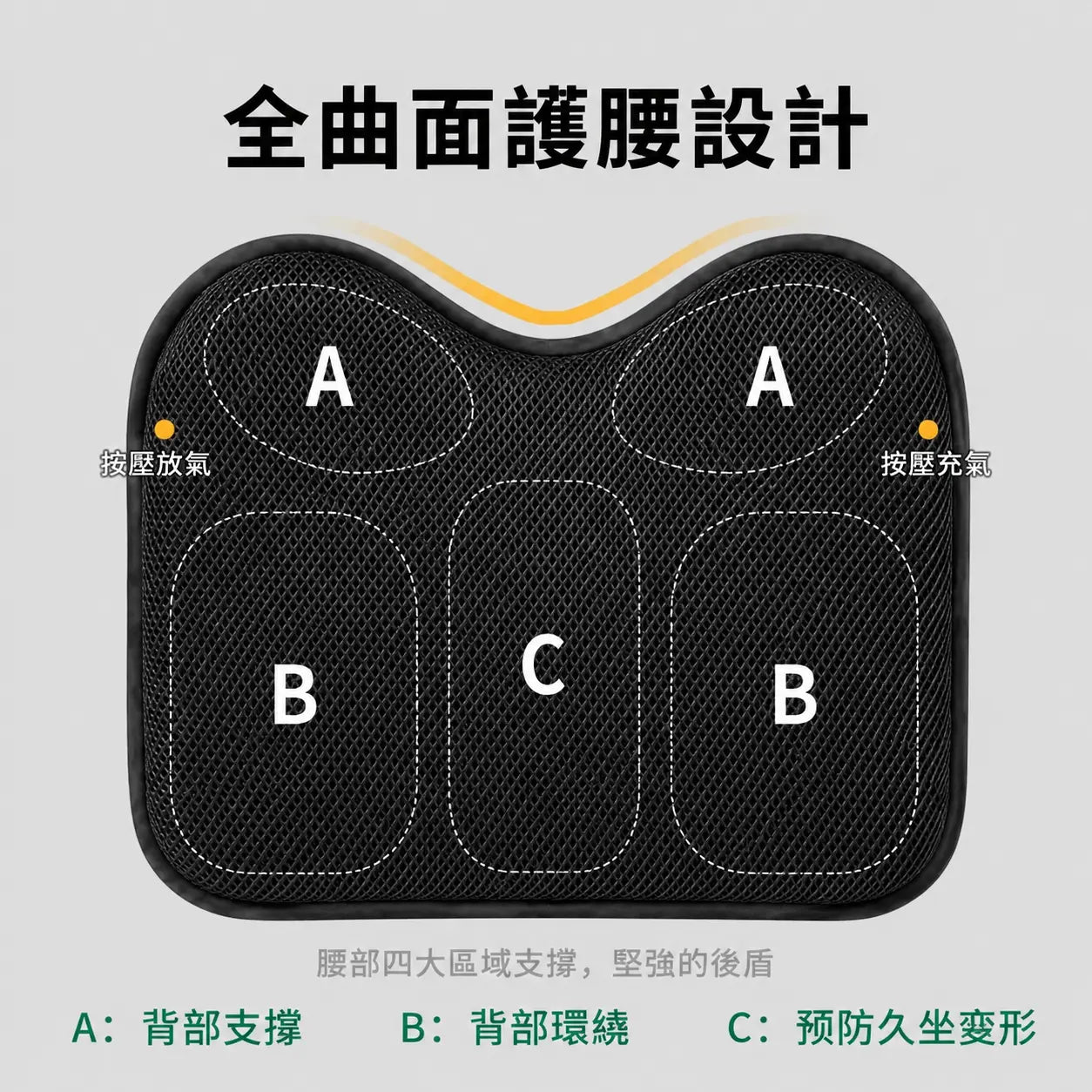 主動式減壓空氣腰靠墊｜尊貴黑產品與功能展示
